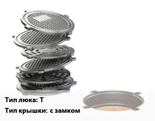 Люк чугунный Т с замком